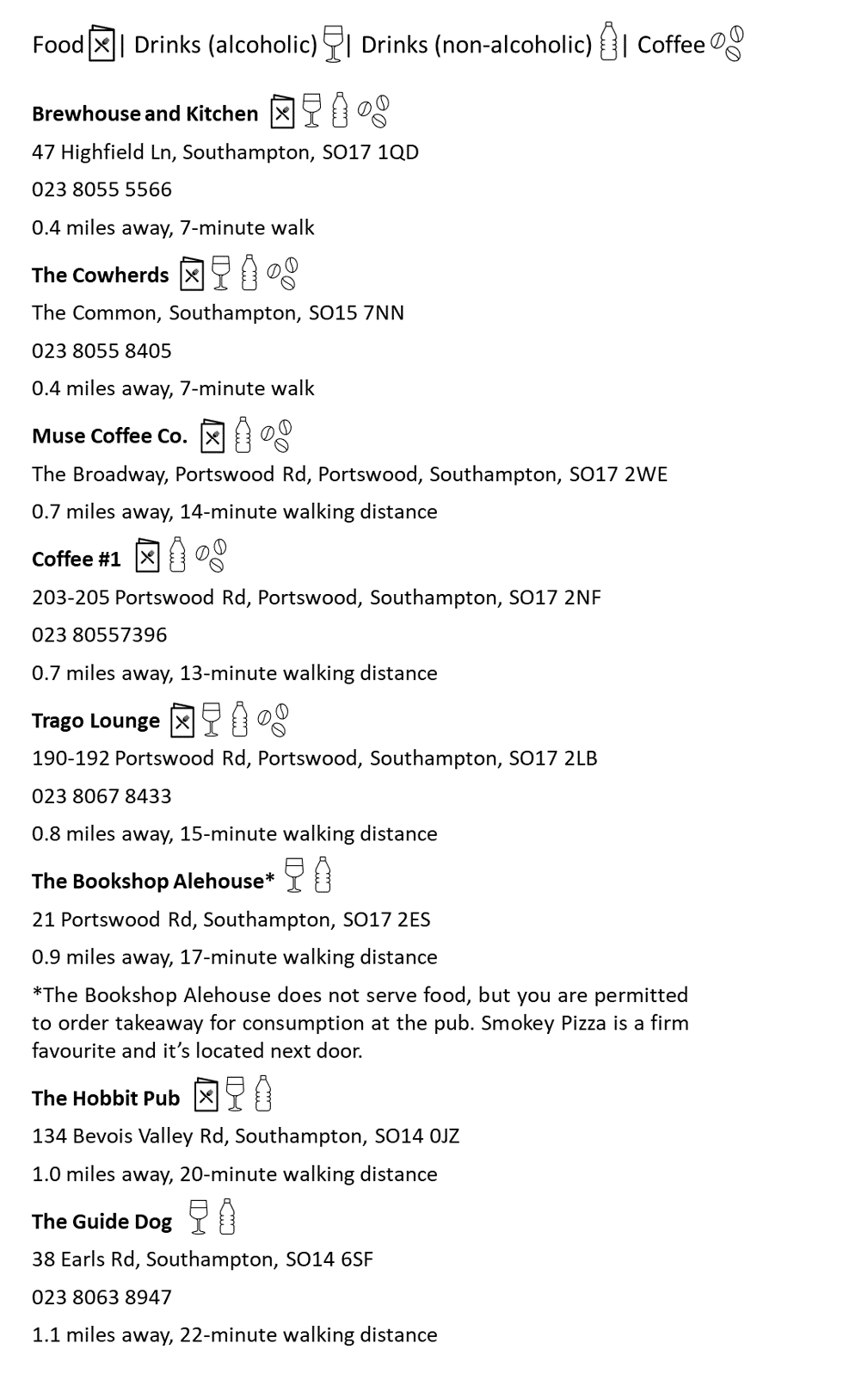 Places To Eat And Drink CAHO