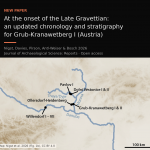 Title of the new paper on Grub-Kranawetberg I above a map of the Middle Danube region